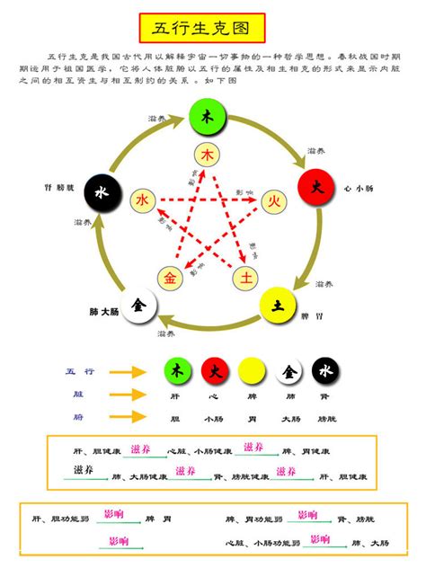 五行对应颜色|12种颜色对照表五行 浅灰色属于什么五行属性